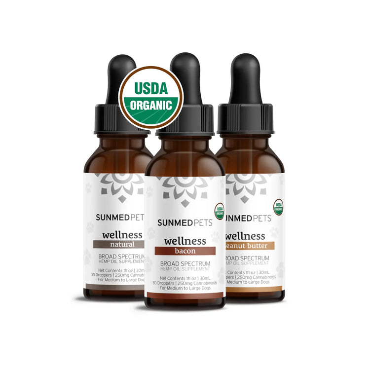 CBD Tinctures All