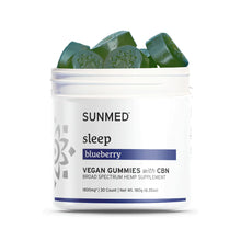 Sleep CBN Gummies Broad spectrum