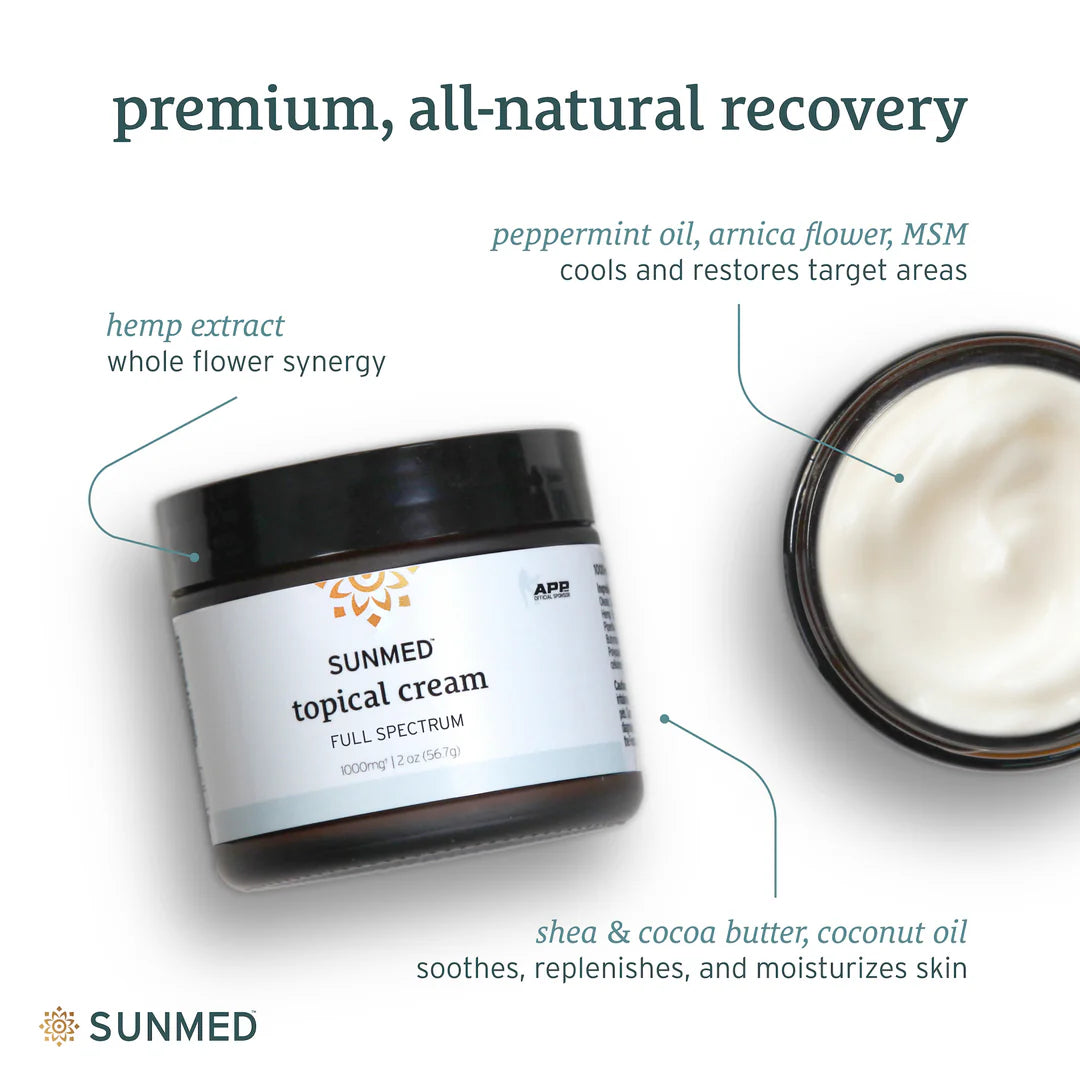 1000mg Relief Cream Full Spectrum