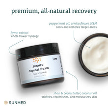 2000mg Relief Cream Full Spectrum