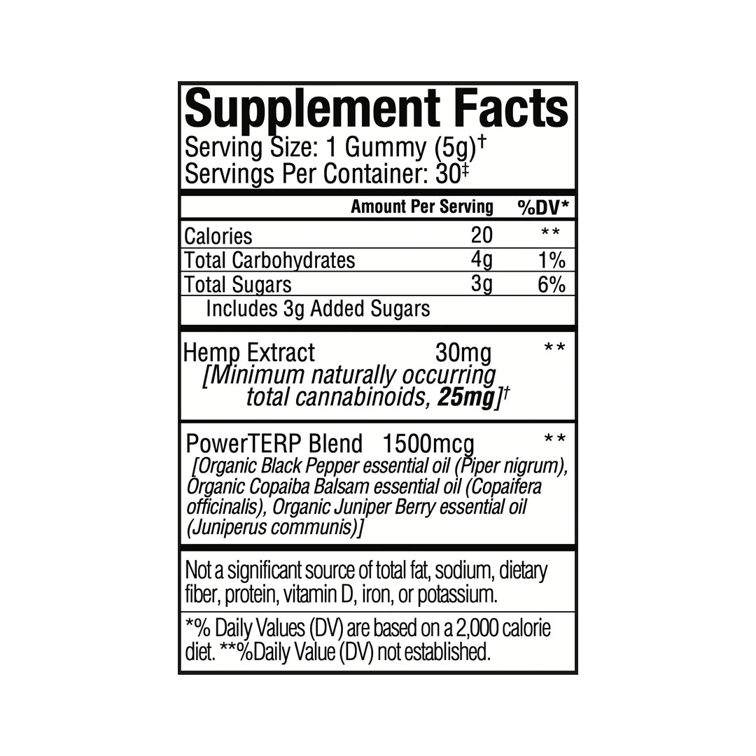 D8-Indica Gummies Starter Pack