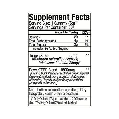 D8-Indica Gummies Starter Pack