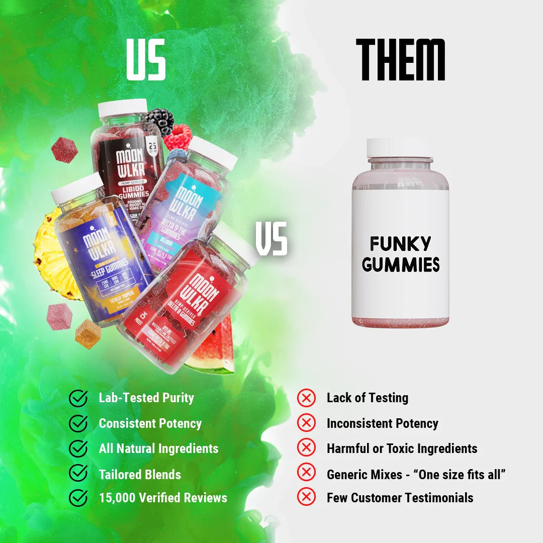 HHC 25 Gummies —Black Raspberry 25mg per piece