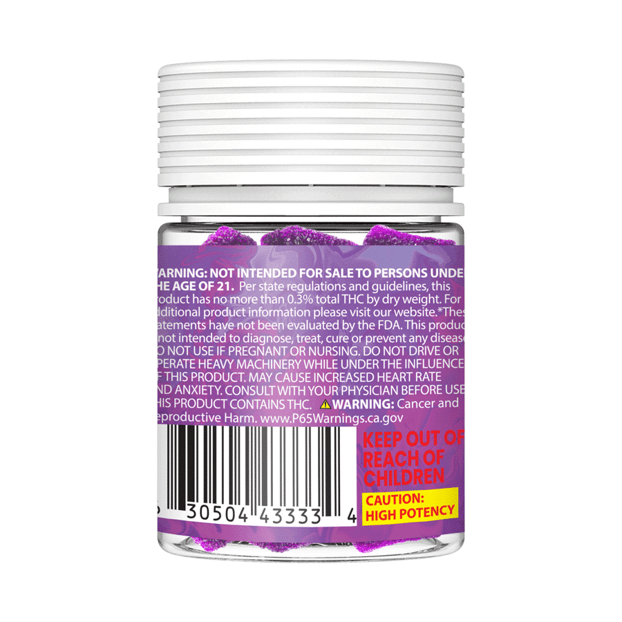 Phuk’d Up | 420mg THC Blend Gummies