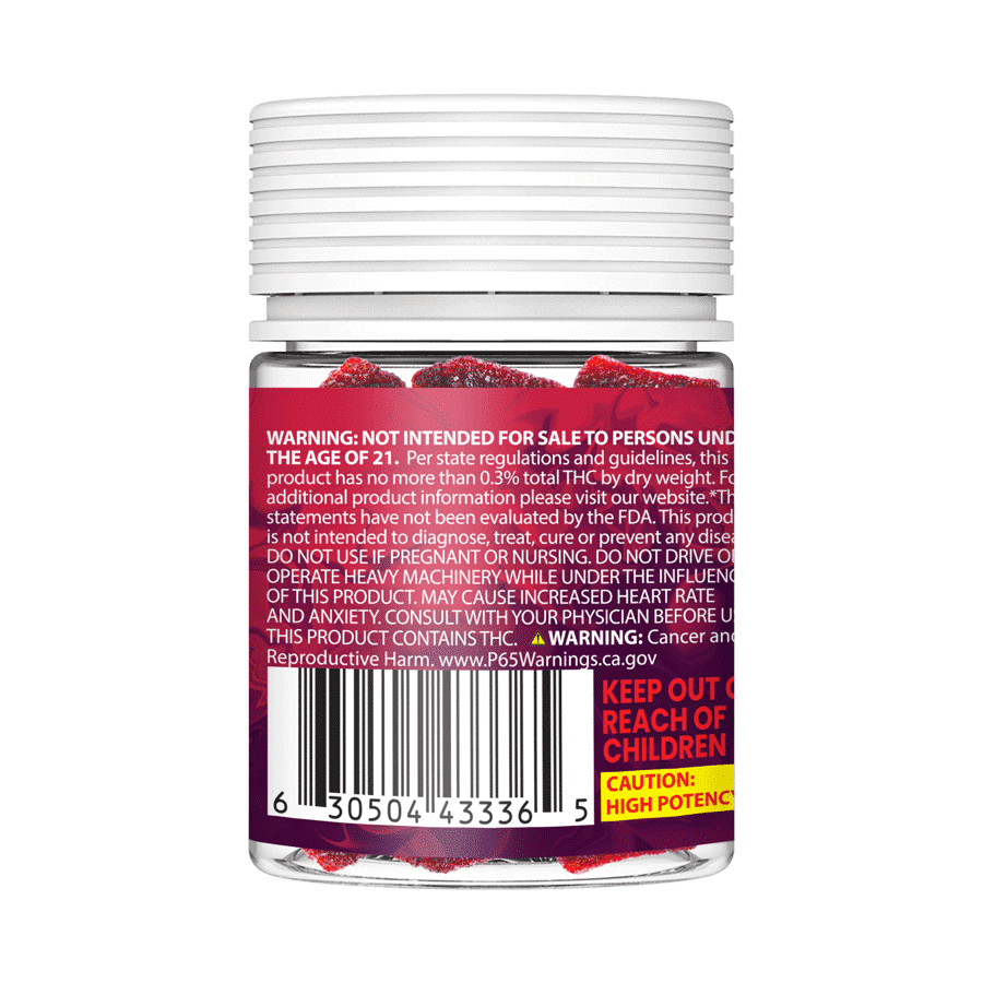 Phuk’d Up | 420mg THC Blend Gummies