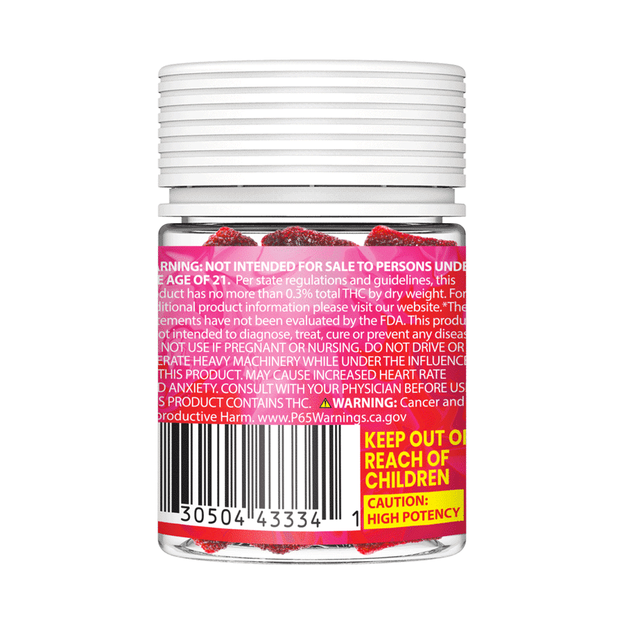 Phuk’d Up | 420mg THC Blend Gummies
