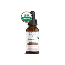 Pet 250mg CBD Tinctures Bacon