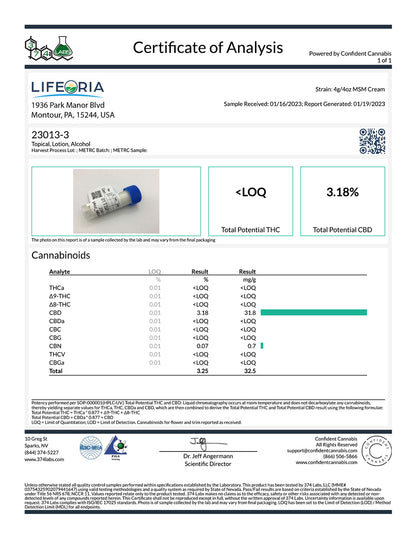 Lifeorian Relief Cream 4000mg