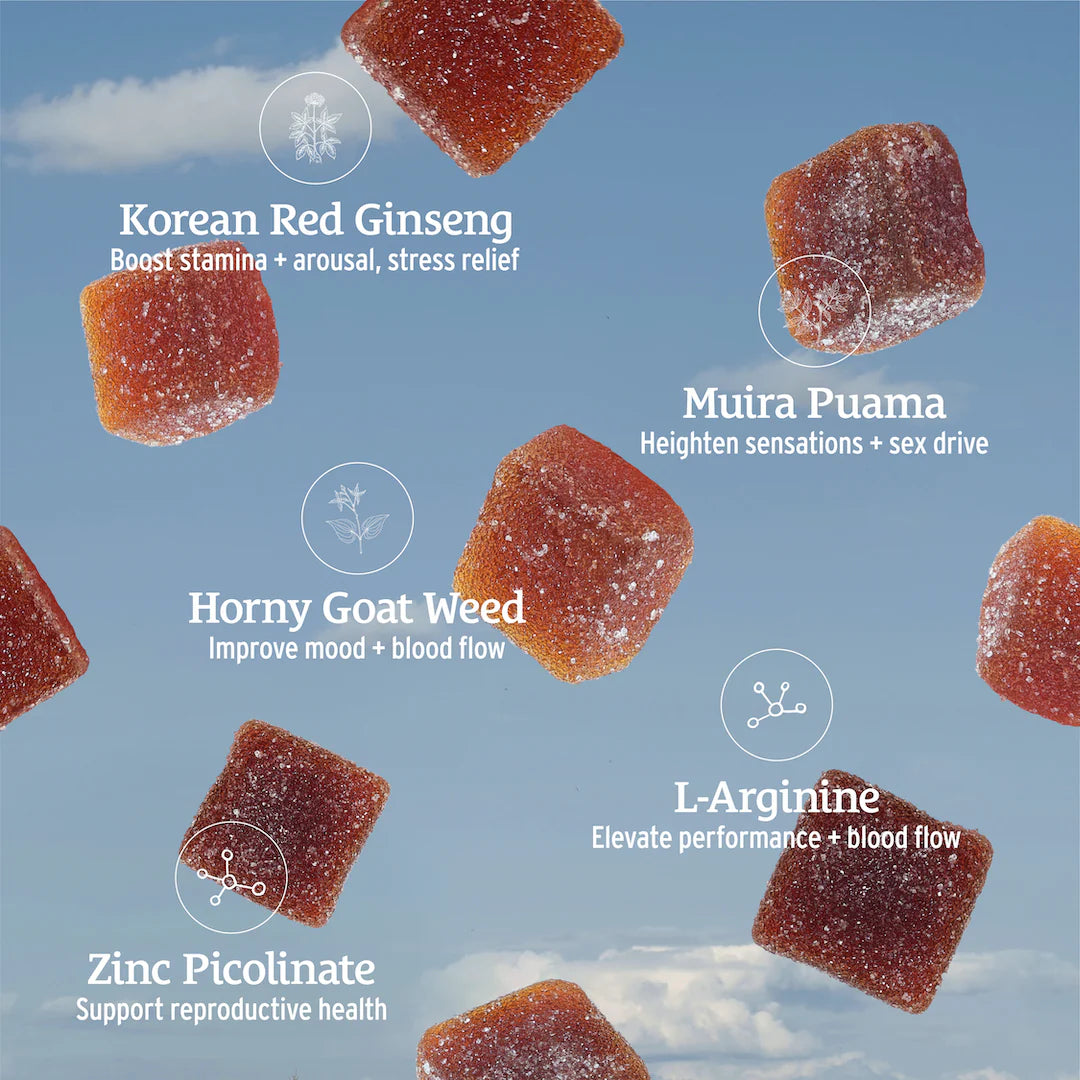 Libido Boost Gummies